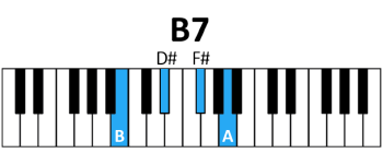 draw 2 - B7 Chord